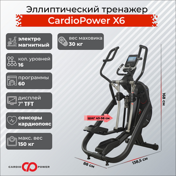 Эллиптический тренажер CardioPower X6 - Интернет магазин тренажеров и спортивных товаров Ural Fitness в Екатеринбурге Урал Фитнес продажа тренажеров беговая дорожка велотренажер эллиптический тренажер теннисный стол электромобиль велосипед батут для детей снегокат санки